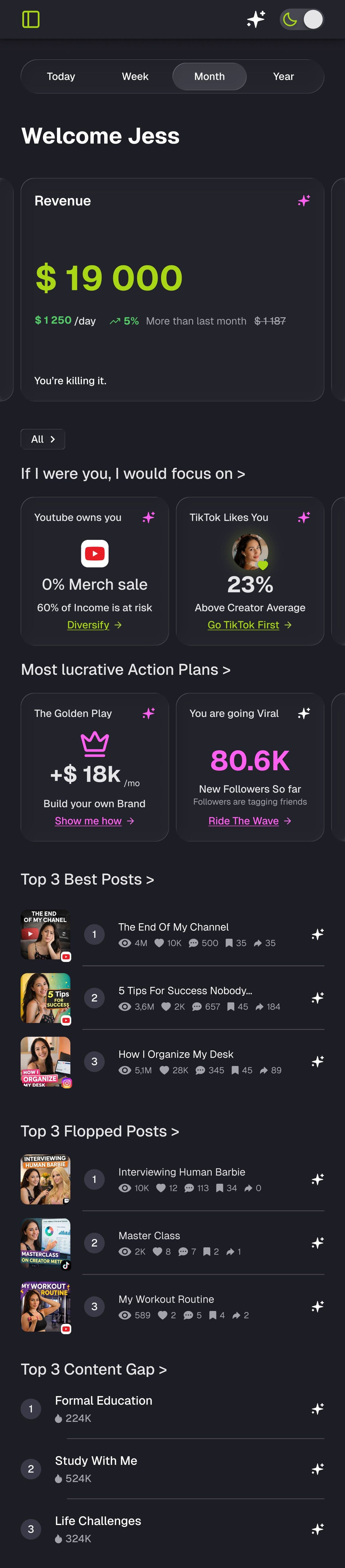 Simplifying a Data-Heavy Dashboard content